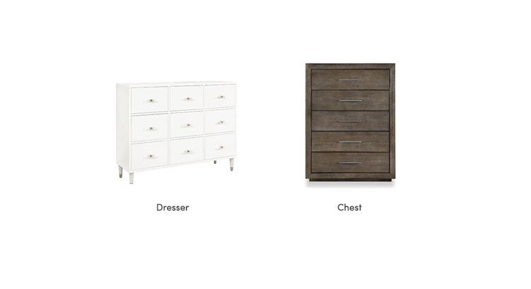 Dresser Types for Completing Your Bedroom | Joss & Main